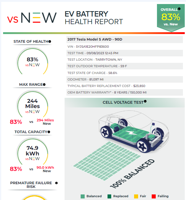 Battery health report for 2017 Tesla Model S