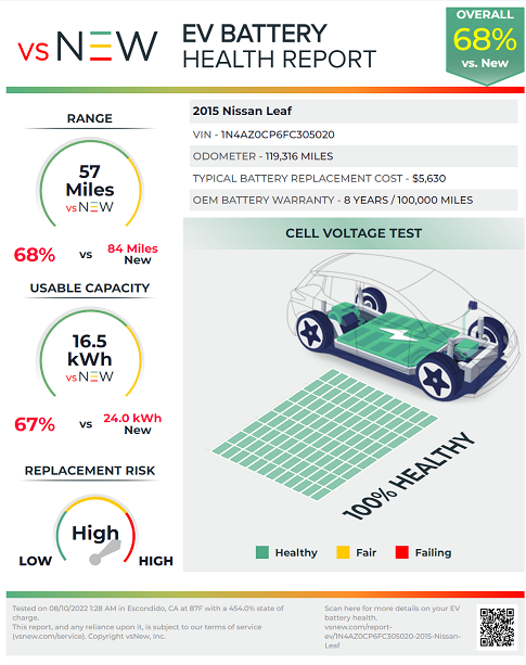 vsNEW EV battery health report sample